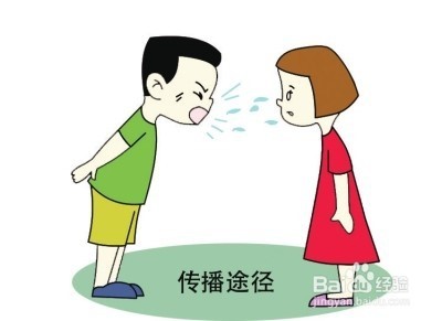 如何預(yù)防肺結(jié)核？